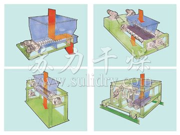 CG係列成形機