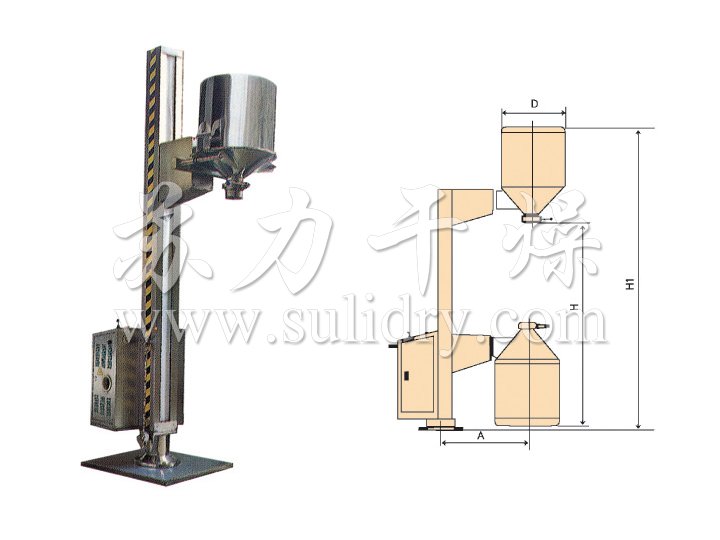 TJG固定提升加料（liào）機