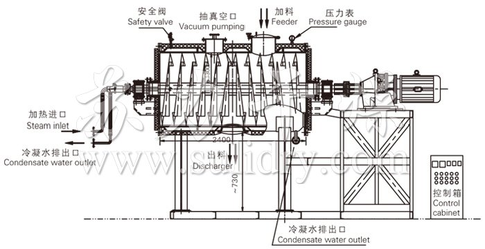 真空（kōng）耙式幹燥機結構示意圖（tú）